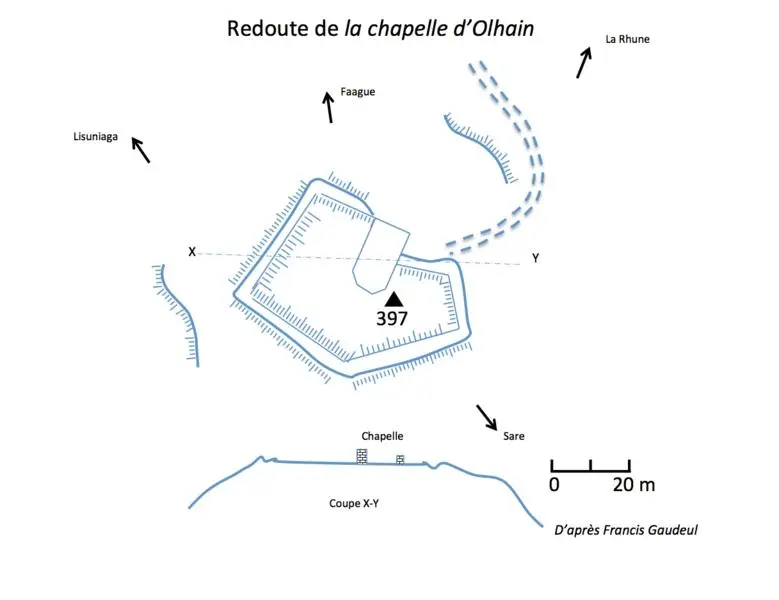 Foto von Redoute de la Chapelle d'Lhain - Harrieta171 - © Creative Commons (https://creativecommons.org/licenses/by-sa/4.0/deed.fr)