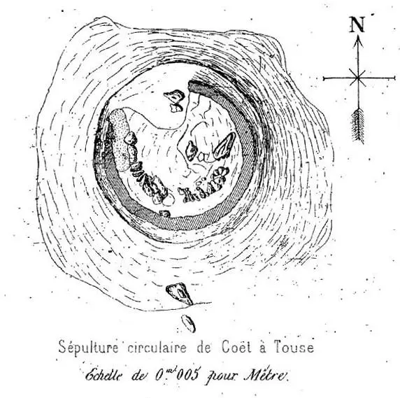Foto de Entierro circular conocido como toul-pri - James Miln - © Creative Commons (https://creativecommons.org/licenses/by-sa/4.0/deed.fr)