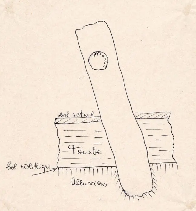 Picture of Menhir - POP Plateforme Ouverte du Patrimoine / Base Mérimée - © Ministère de la Culture (France), Médiathèque du patrimoine et de la photographie, Tous droits réservés